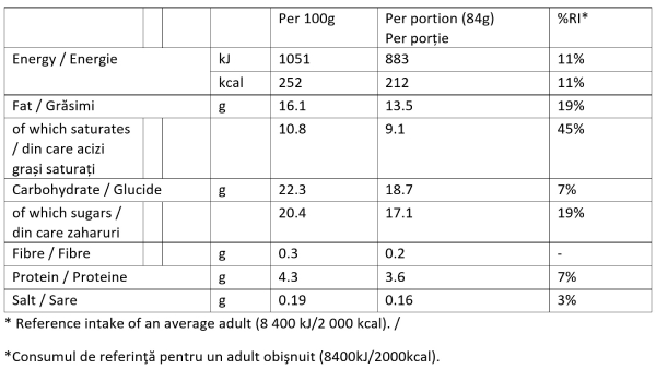 cookies and cream pint