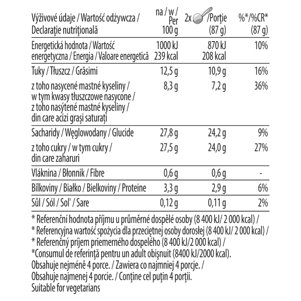 mango and raspberry pint